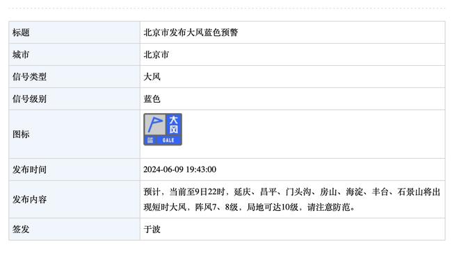 加内特：小卡已完全不同&没人想和快船打BO7 唯一问题是健康